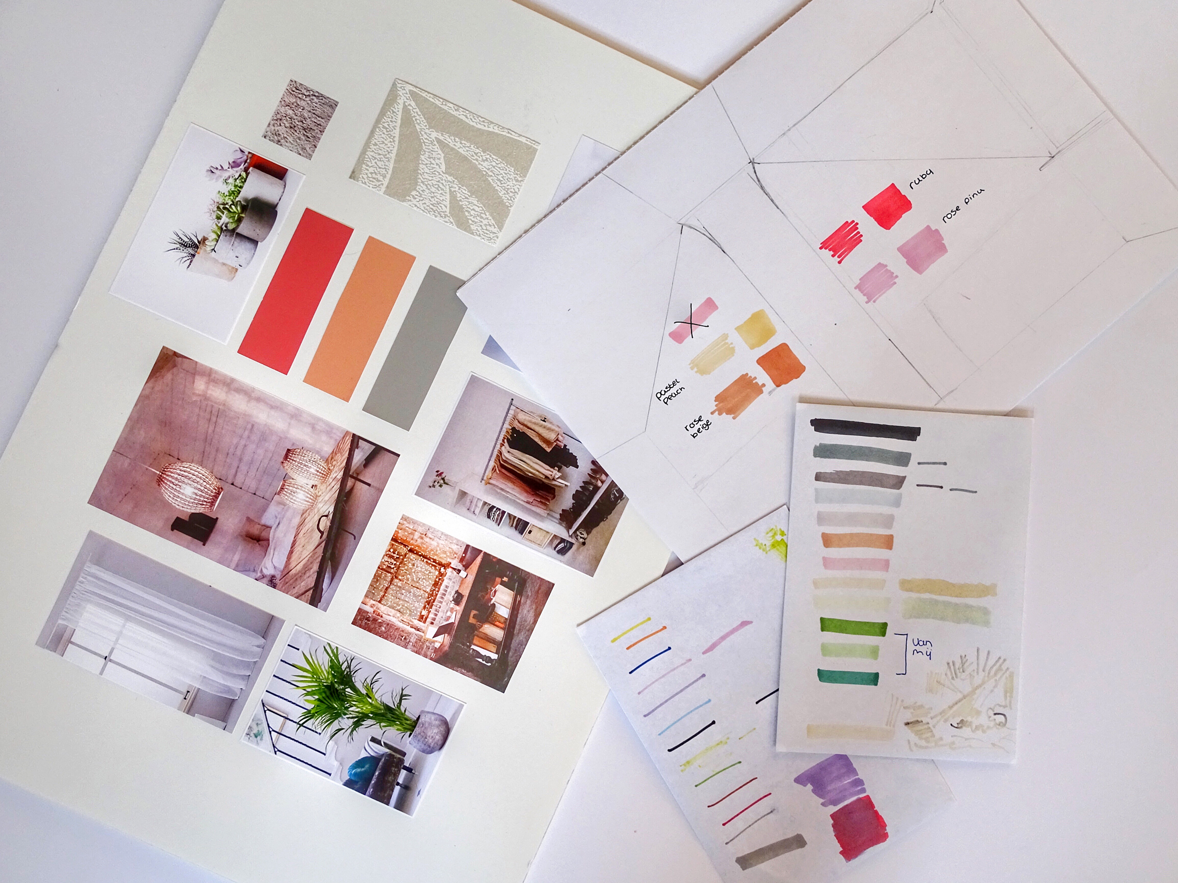 How to create a moodboard, what to include.