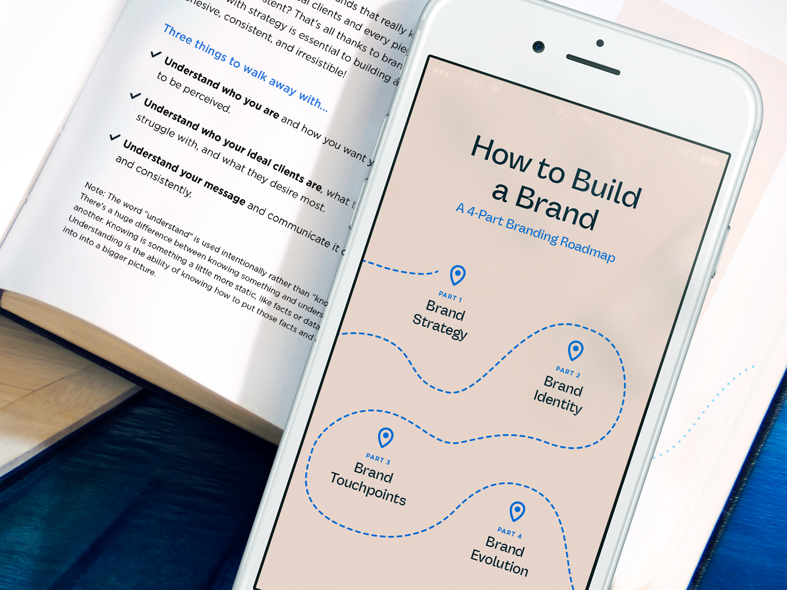 phone with how to build a brand roadmap