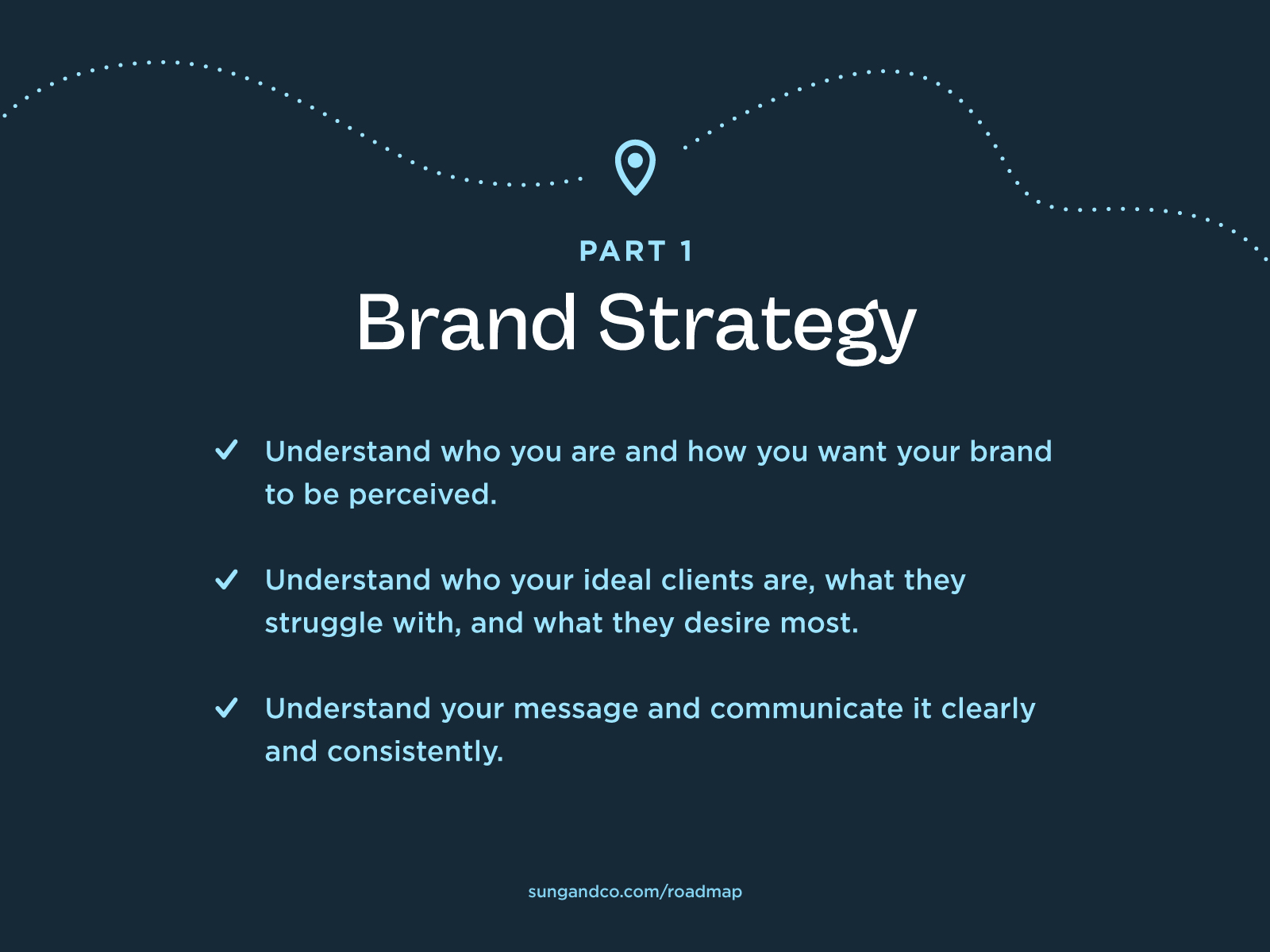 Part I: Brand Strategy